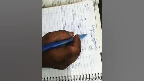 Ex. Interest (Debenture) Solved Q:-13(part 1) B. Com