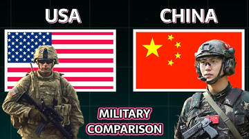 USA vs China Military Power Comparison 2025 | China vs USA Military Power 2025