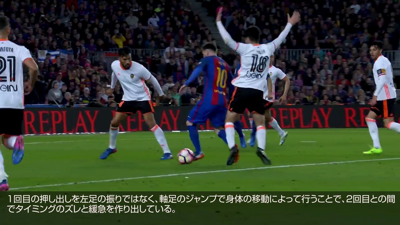 メッシ ドリブルの技術 上半身を立てた姿勢で腰をひねって敵の圧力を受け止める サッカー技術 戦術動画データベース