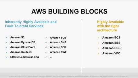 AWS Webinar - Design for Availability