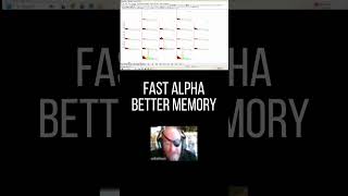 Fast Alpha May Mean Better Memory