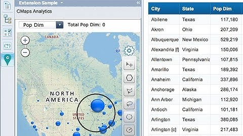 CMaps Analytics for Webi V2