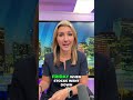 Stocks Down Friday: Mike McGlone Warns Retail Traders! #shorts