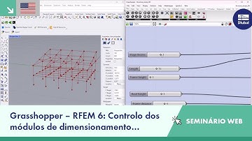 [EN] Seminário web | Grasshopper – RFEM 6: Controlo de módulos de dimensionamento através de modelos