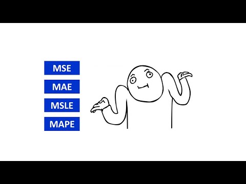 Метрики в задачах регрессии. MSE, MAE, MSLE. Машинное обучение