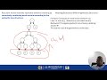 Lec 22 Recursive Neural Network (Deep Learning Course)