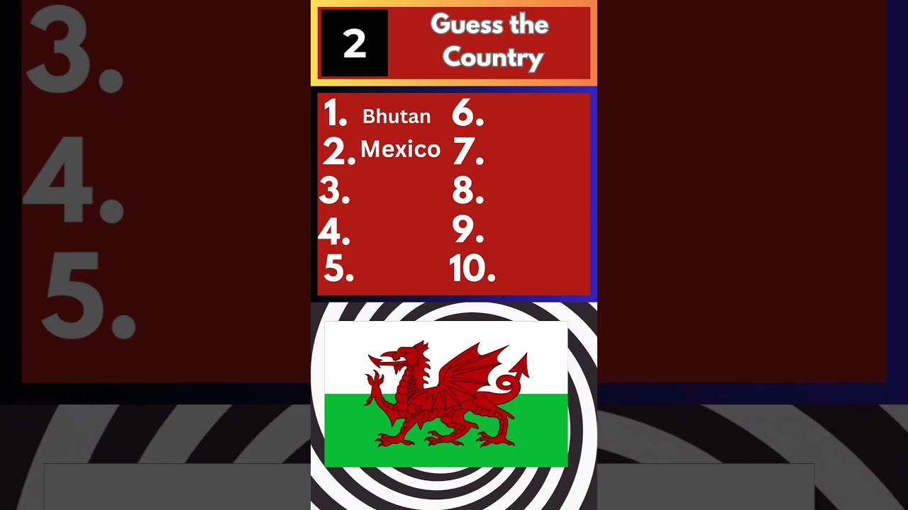 THE ULTIMATE FLAG QUIZ, can you get a perfect score? 