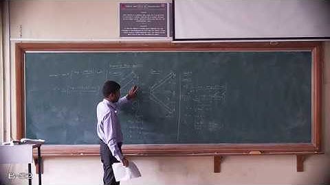 Class1 Problems on Porter governor