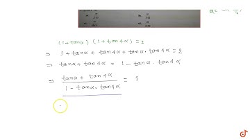 if (1+tan`alpha`)(1+tan4`alpha`) =2 where `alpha`  `in` (0 , `pi/16`) then `alpha ` equal to