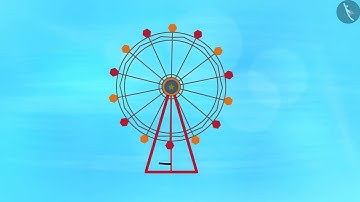 ऊर्जेचे रूप: गतिज ऊर्जा | Part 1/1 | Forms of Energy : Kinetic Energy | Marathi | Class 9