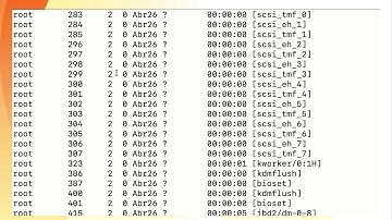 Tópico 4.3 - Processos - LPI Linux Essentials