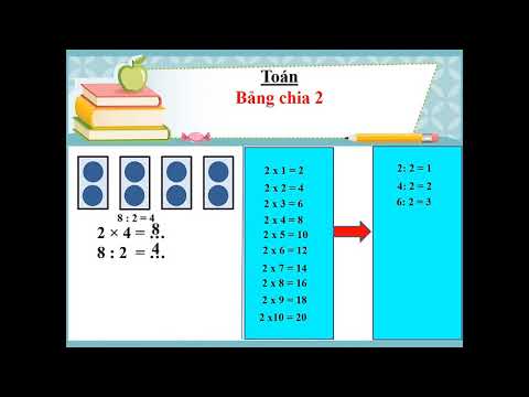 Bảng chia 2 tuần 22