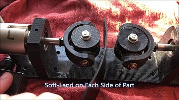 Electric Actuators for Measurement - Follow Form Press Measure