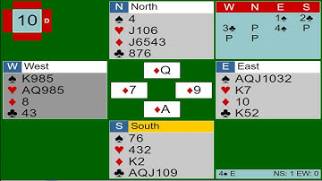 Signals While Defending a Bridge Hand (Part 1)