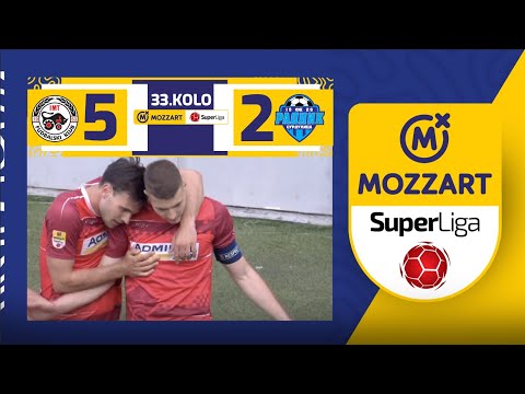 IMT Novi Beograd Radnik Goals And Highlights