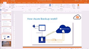 How to change the Office theme in Microsoft PowerPoint 2016?