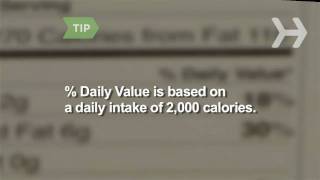 How to Follow a Healthy Diet by Reading Nutrition Labels