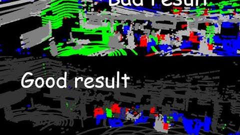 3D Change Detection in PointClouds