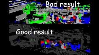 3D Change Detection In Pointclouds