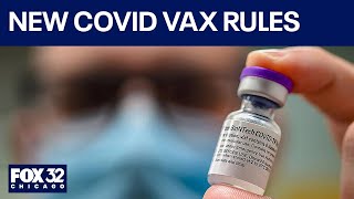 RFK Jr. ends COVID vaccine recommendation for healthy kids and pregnant women