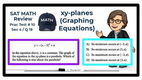 SAT Math Review - Practice Test #10 - Section 4 - Question 19 / xy-planes (Graphing Equations)