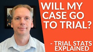 Most Criminal Cases Don't Go To Trial