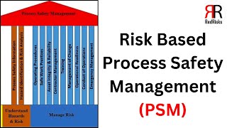 Risk Based Process Safety Management