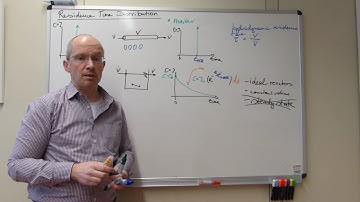 Residence Time Distribution for Ideal Reactors