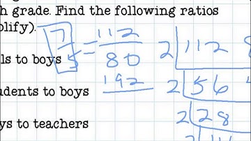 Lesson 5.4: Ratio and Rate