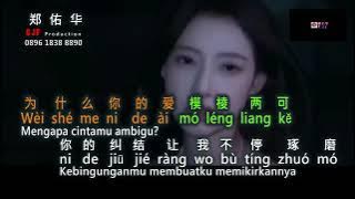 Ru Jin Wo Ye Wu Hua Ke Shuo   如今我也無話可說 No vokal karaoke