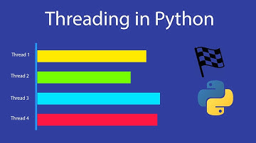 Running functions concurrently - Python threading and ThreadPoolExecutor