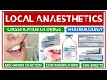 Local anaesthetics examples basic use classification mechanism sideeffects  contraindications