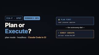 EP07: Plan Mode vs Direct Execution &amp; Claude Code in CI — Claude Code Workflows