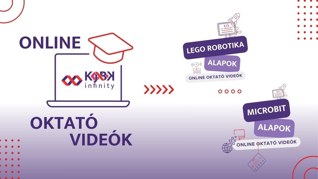 Lego robotika & Microbit alapok - Fedezd Fel a Lehetőségeket! - YouTube