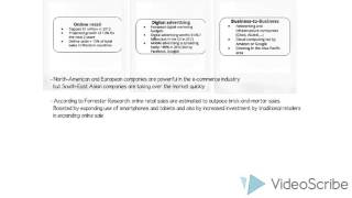 Amazon Presentation