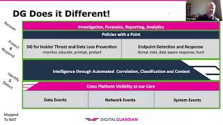 Digital Guardian Data Security Made Easy Seminar Profile