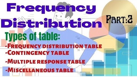 Frequency distribution|| Types of tables|.  Part:2||Nursing statistics.