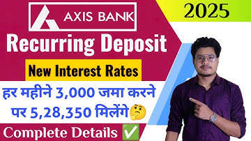 Axis Bank Recurring Deposit Interest Rates 2025 | Axis Bank RD Features, Advantages, Interest Rates