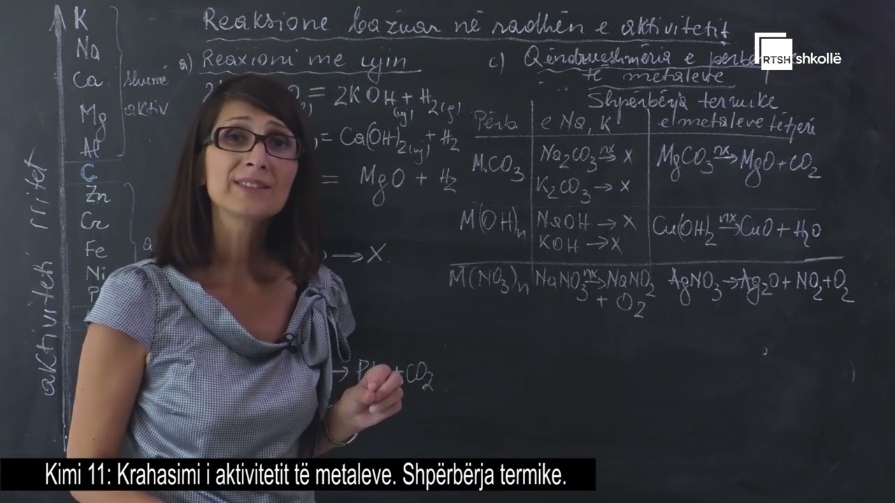 Krahasimi i aktivitetit të metaleve. Shpërbërja termike| Kimi 11