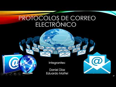 Protocolos de Correo Electronico: POP3, IMAP y SMTP