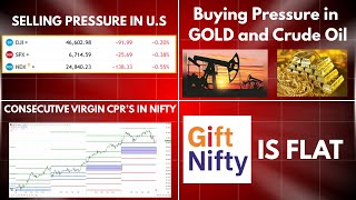 GIFT NIFTY IS FLAT &amp; MARKET PREVIEW | Buvanesh the Trader