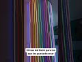 Cámbiale el look a tus espacios con cinta led Neón #cintaledneon #barinasvenezuela