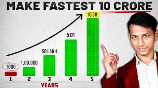 Famous 10 Crore in 5 years | How the rich print money | Fastest 10 Crore Net Worth