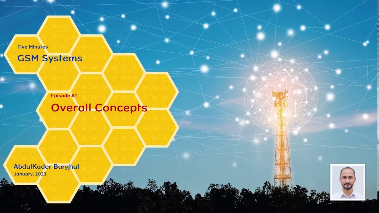 Five Minutes - GSM Systems - Episode1, Overall Concepts