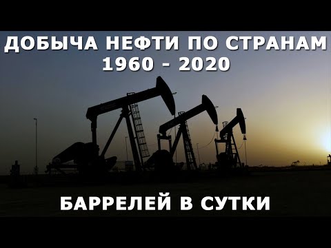 Добыча нефти по странам с 1960 по 2020 год