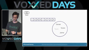 Christoph Strobl - Next Level Redis With Spring Data