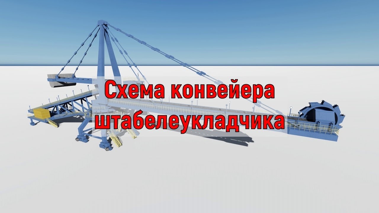 Схема управления конвейером с блокировкой и сигнализацией.