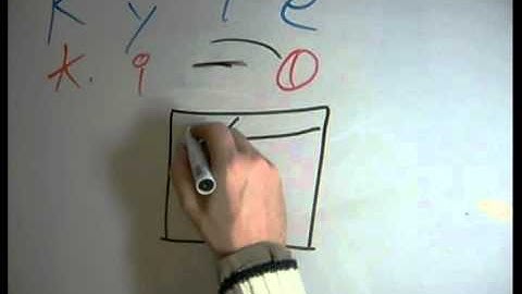 Kyle Name Art Video Lesson - Dscript Video Tutorials