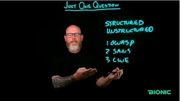 Structured vs Unstructured Cybersecurity Risk w/ Matt Rose - Ep. 5 (BU)