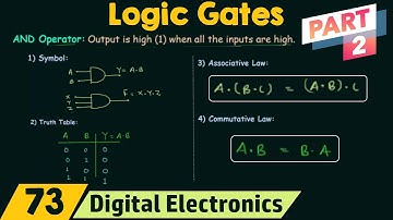 Logic Gates (Part 2)